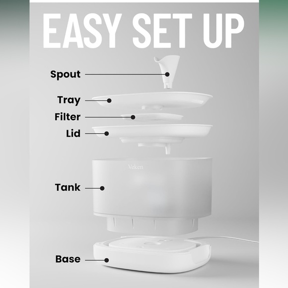 Veken Pet Water Fountain, 84oz/2.5L Automatic(NWT)white..dogs and cats - Picture 8 of 8